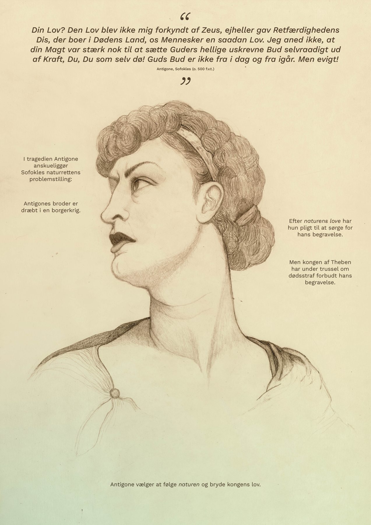 Plakat med tekst: Antigone