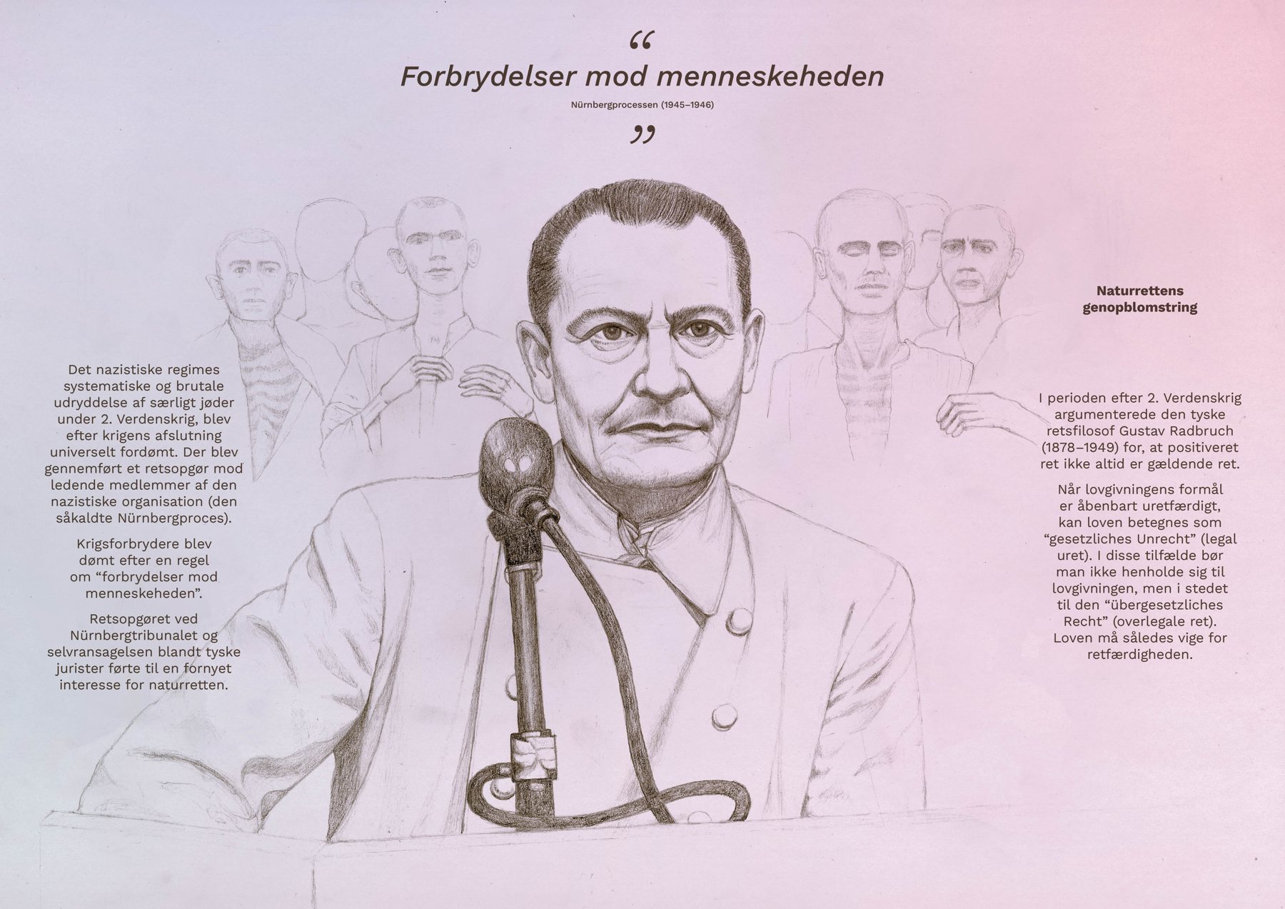 Plakat med tekst: Nürnbergprocessen