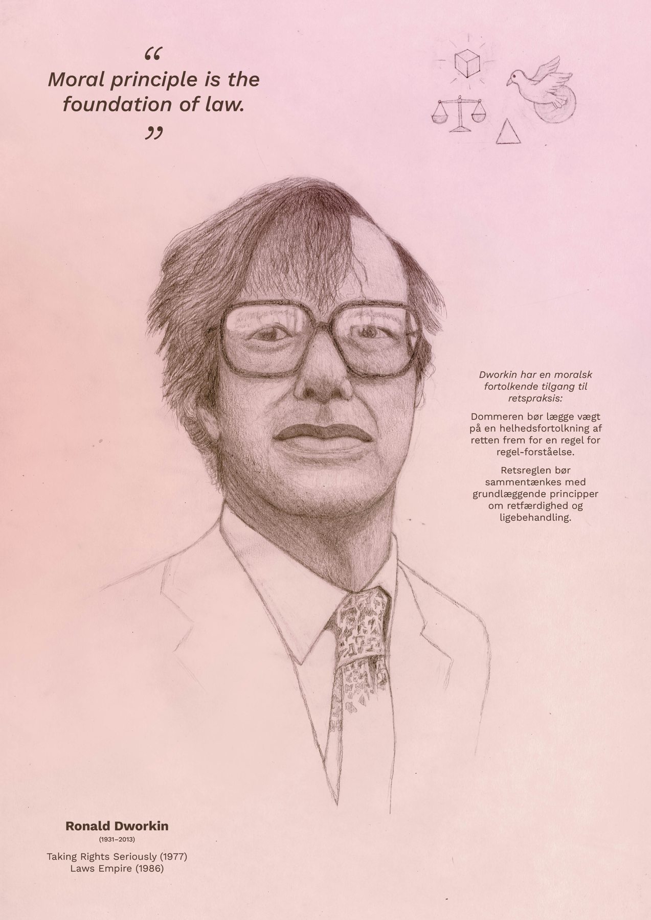 Plakat med tekst: Ronald Dworkin